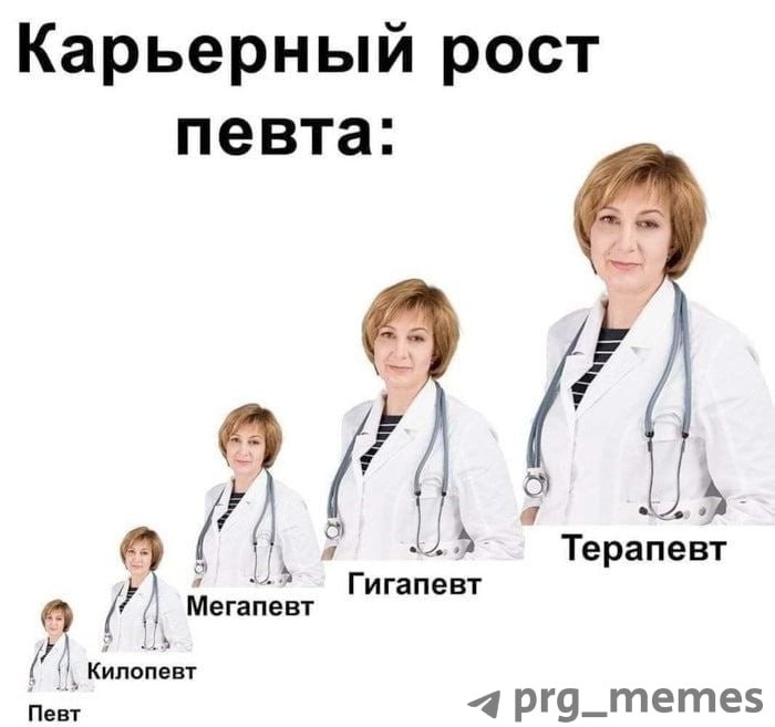 Карьерный рост Певта